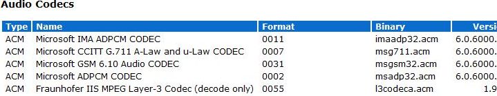 Vista list of audio codecs